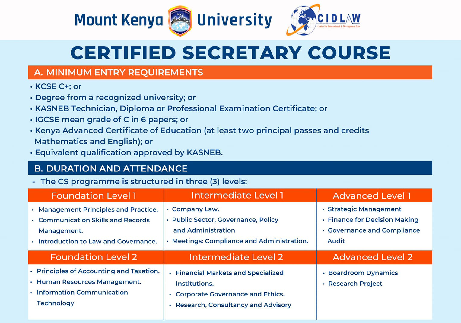 Certified Secretary (CS) Programme